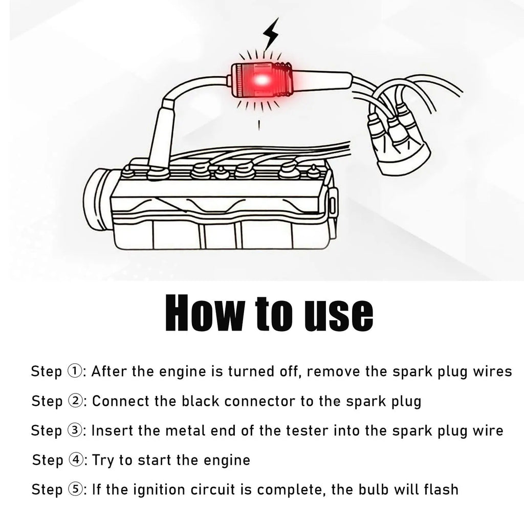 Inline Spark Tester, Straight Boot Ignition Tester Plug Engine Ignition, Pick up Coil/Armature Diagnostic Detector Tool for Automotive/Car/Lawnmower Fathersdaygift