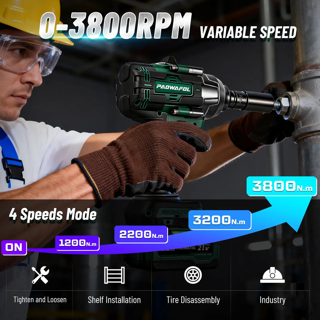 【Fathersdaygift】Paowafol 2026 Impact Wrench 1600N.M, 1/2" Impact Gun with 2X4.0Ah Battery, 21V Cordless Impact Driver High Torque with 5 Sockets, Pistola Llave De Impacto Brushless for Truck RV Home Car