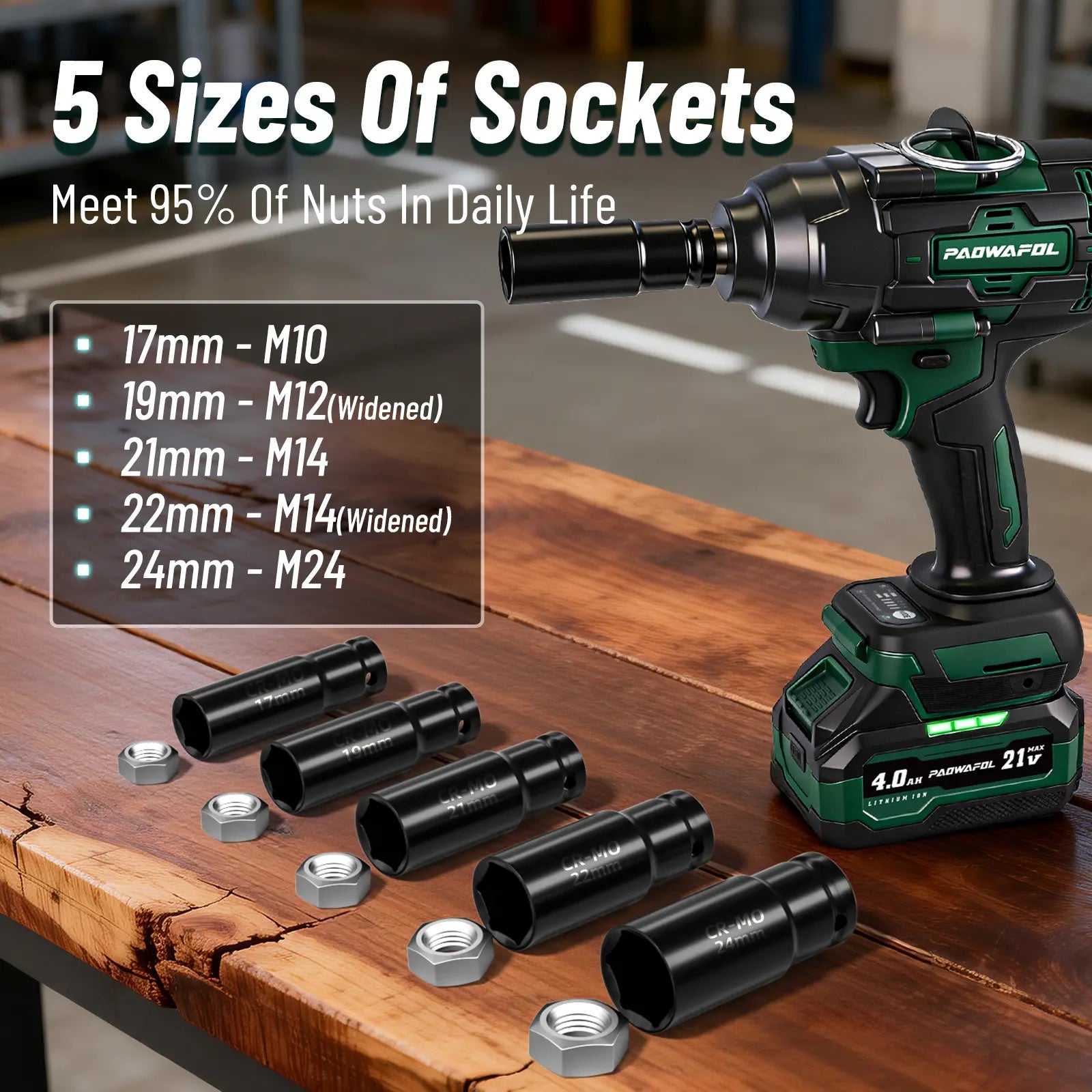 【Fathersdaygift】Paowafol 2026 Impact Wrench 1600N.M, 1/2" Impact Gun with 2X4.0Ah Battery, 21V Cordless Impact Driver High Torque with 5 Sockets, Pistola Llave De Impacto Brushless for Truck RV Home Car