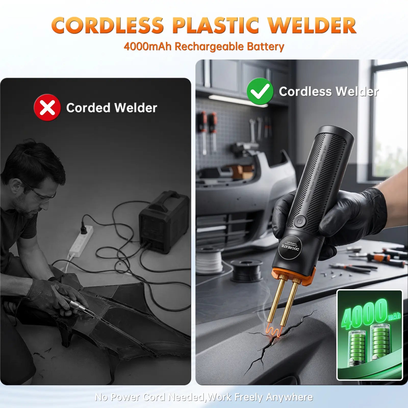 Handheld Plastic Welder Kit, Cordless Rechargeable Hot Stapler Plastic Welding Repair Tool with 4000Mah Battery, LED Light for Car Bumper, Dashboard